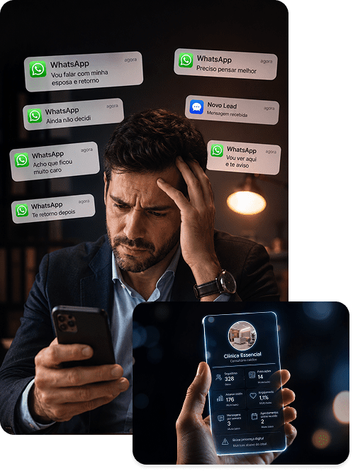 Diagnóstico de marketing digital mostrando funil de vendas com notificações de WhatsApp e dashboard de métricas